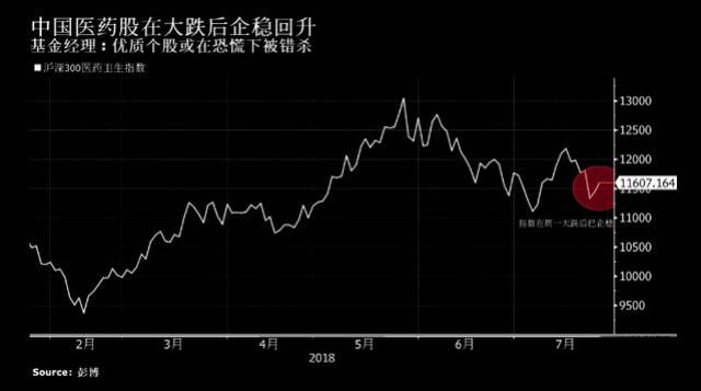 没利润?不要紧!中国制药领域又诞生一位亿万富
