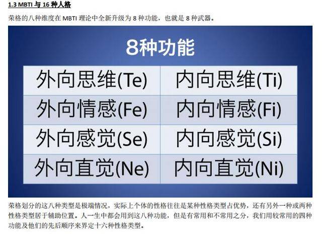 心理学家荣格分析心理学与 mbti 人格模型:识人识己终身受用工具