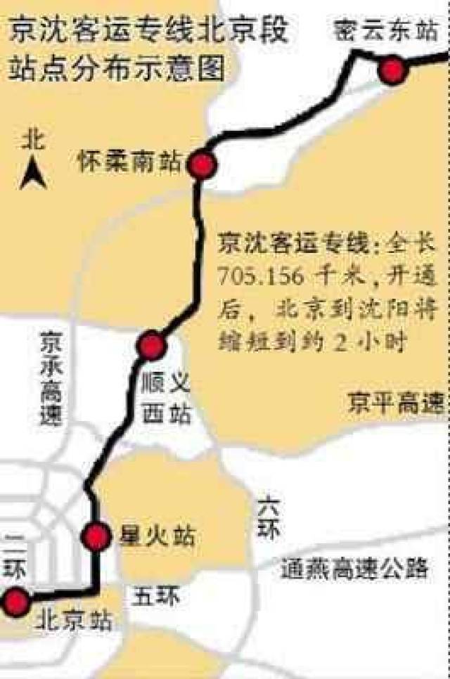 京沈高铁建设火热,时速350公里,途经5市,届时北京沈阳