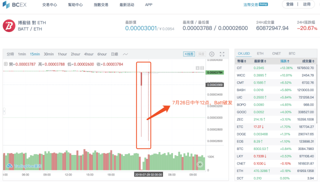 Hash哈官网 - 哈希游戏平台 畅享娱乐注册_官方通道直达希竞猜游戏系统开发技术分析及功能