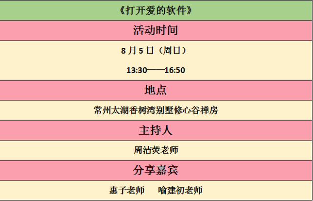 周日镜心读书会惠子老师,喻建初老师和大家一起分享《打开爱的软件》