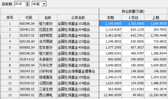 华南农业大学香港教育发展基金会成立188金宝博官方网站- 188金宝博APP- 188金宝博在线娱乐