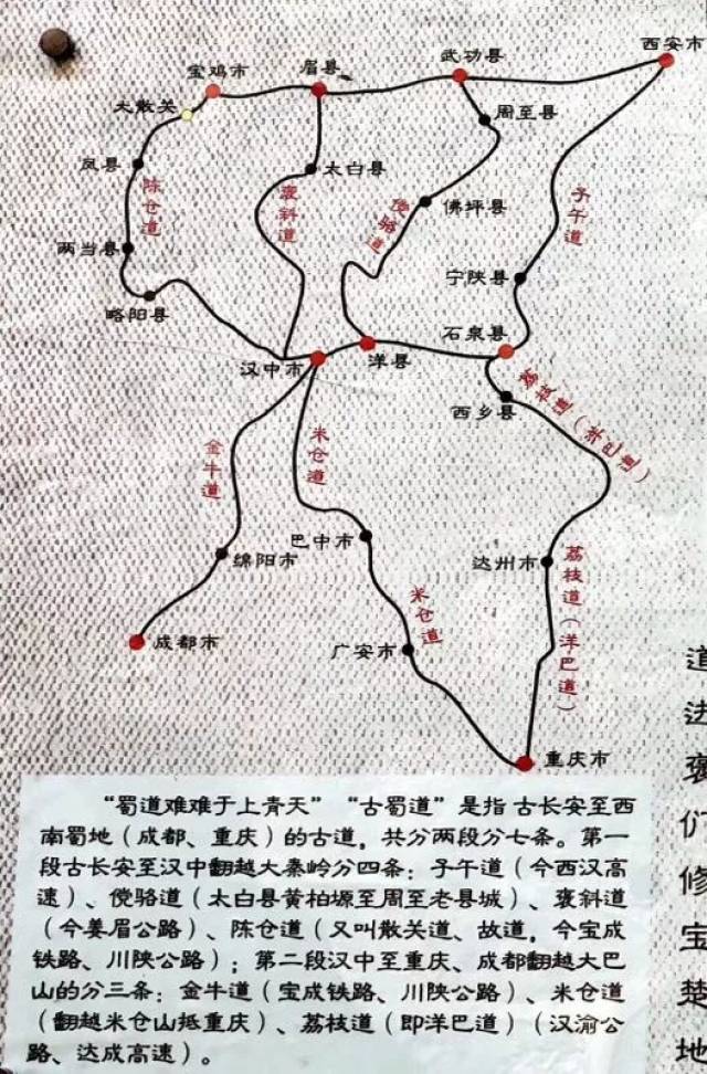 蜀道游学回来 闭环解开几个谜思