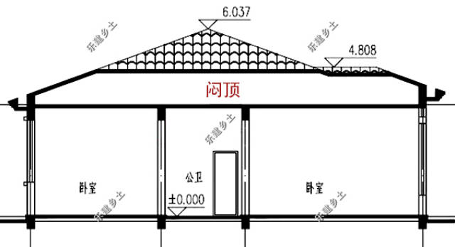 自建房闷顶解读,看坡屋顶空间如何处理