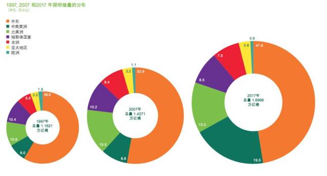 哈萨克斯坦2019年经济总量_哈萨克斯坦现在2021年(3)