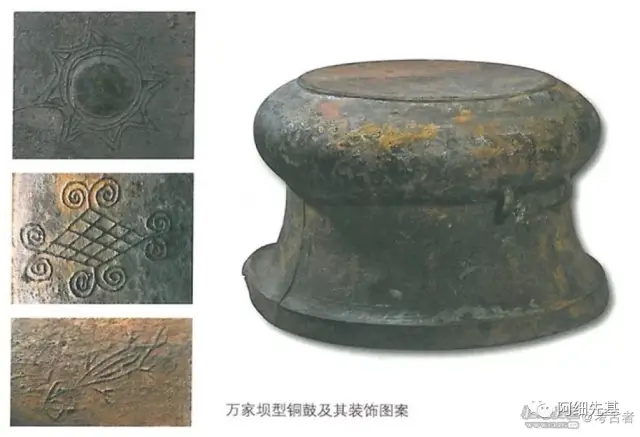 文史研究哀牢王国考鼓