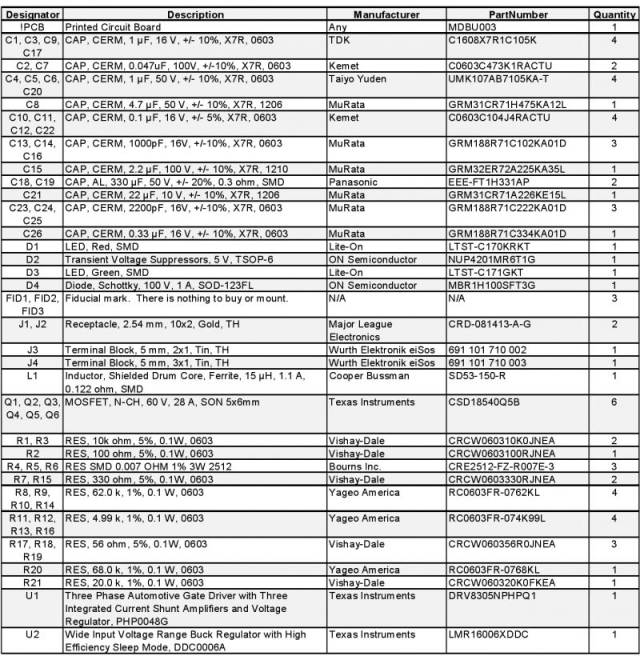 bom物料清单 5.pcb