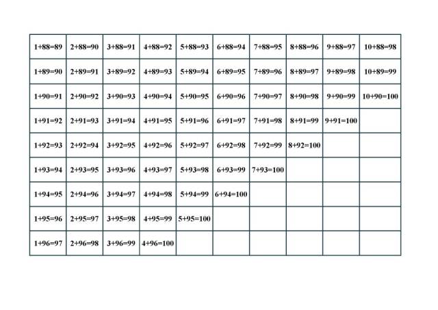 小学一年级10内20内100内加法口诀表可下载打印