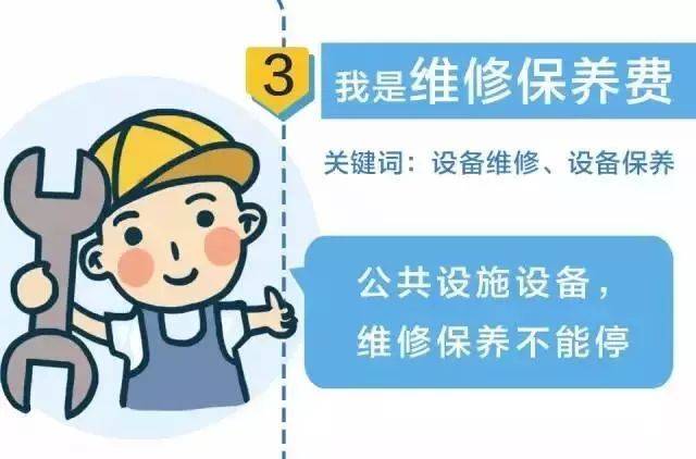 大半年过去了,您的物业费交了吗?