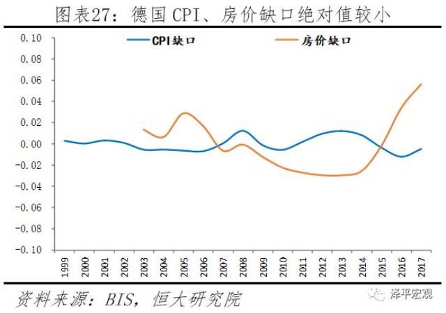 货币超发与gdp关系_gdp与国际收支的关系(2)