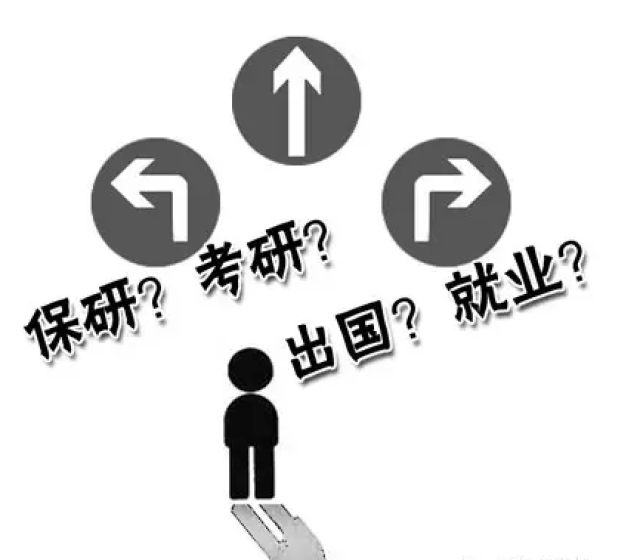12位保研人告诉你答案!