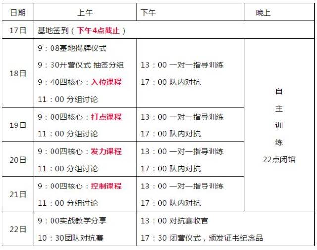 青岛石家班训练营开班:石鑫老师讲述自己台球教学的心路历程