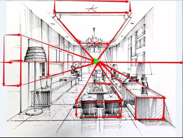 在素描中,利用物体的透视变化产生距离感,表现空间的技法,其中最基本
