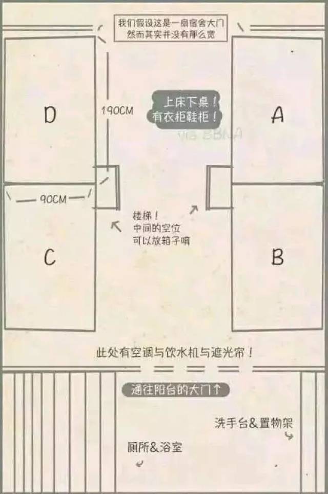 宿舍是我们大学四年的居所 在这里,我们可以发生很多奇妙的故事哦