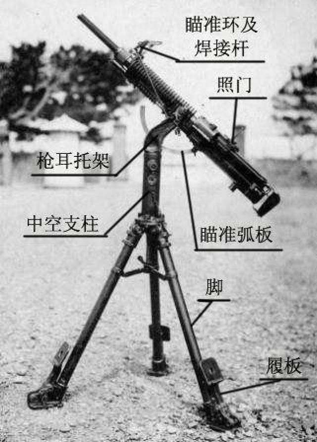 比如日本的三年式重机枪,这是日本以法国霍奇克斯m1914重机枪作蓝本