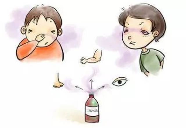 如何预防氨气中毒