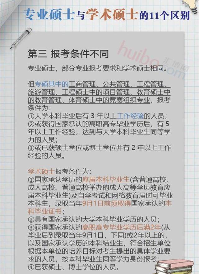 专硕没有学位证书怎么办 搜狐网