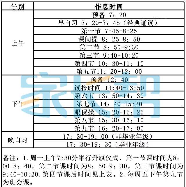 武汉18所表情v表情时间表收藏,提前汇总!高中生伊颂高中包qq图片