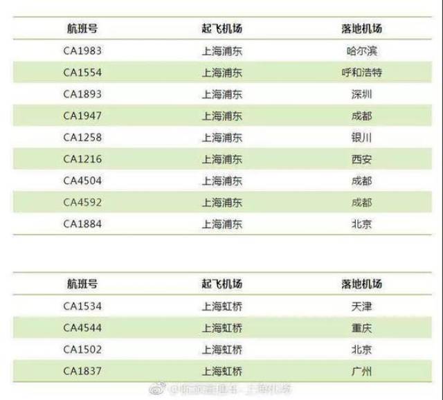 南航,国航,东航分别公布今天取消航班