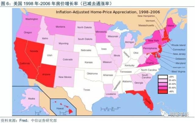 【一个新的视角:美国的房价影响了贸易战】美