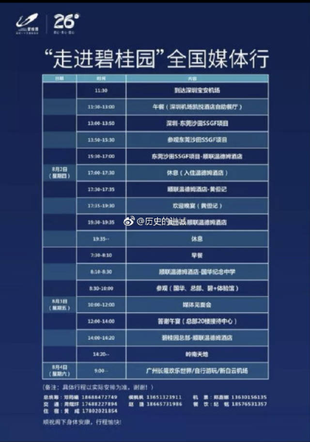 中国GDP包不包房地产_中国gdp增长图(2)