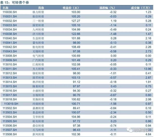 【一个新的视角:美国的房价影响了贸易战】美