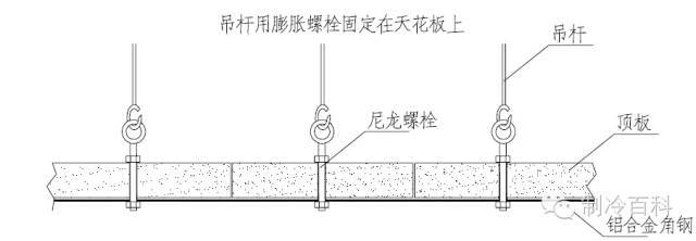 当顶板跨度超过4m或冷库顶板要载重时,必须对冷库顶板进行吊装.