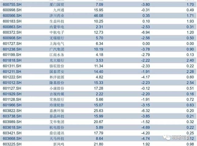 【一个新的视角:美国的房价影响了贸易战】美