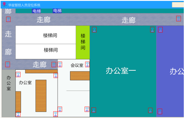 室内定位系统