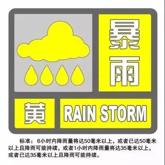 【注意】暴雨黄色预警发布! 目前申城双黄预警高挂