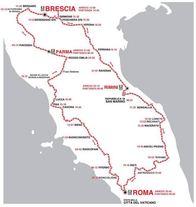 从布雷西亚到罗马的四个赛段