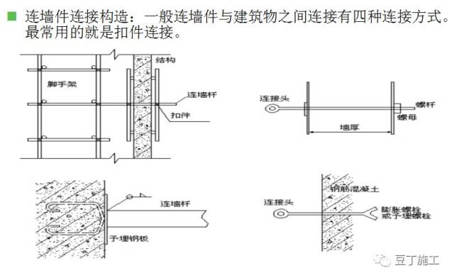 如何计算落地式脚手架荷载,连接件强度?一个实例让你轻松掌握