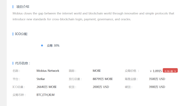 中国十大虚拟货币排名_前十虚拟货币最新2025年按交易量排名的Top加密货币交易所- 官方推荐版排行2023