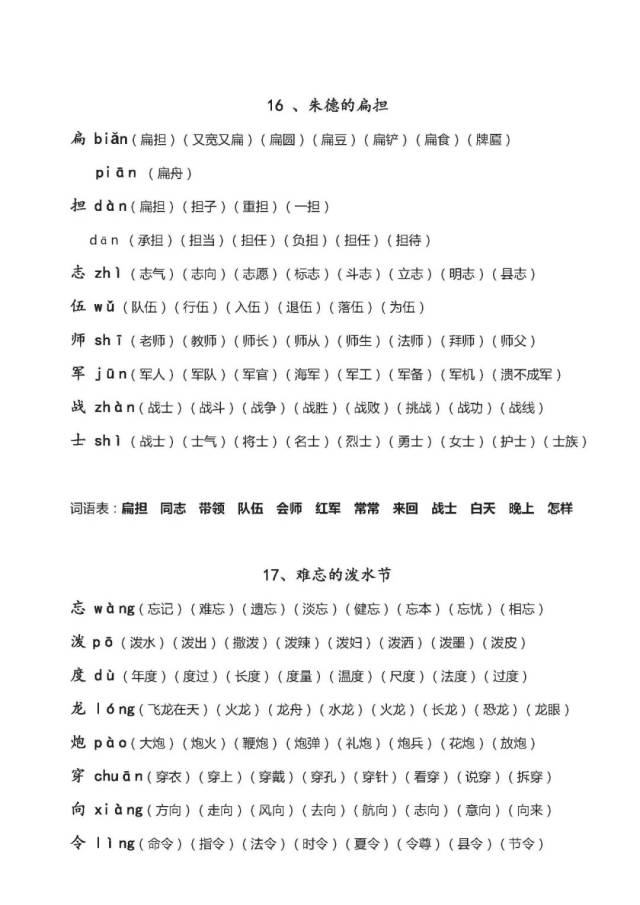 统编1-3年级语文上册全册生字组词汇总,暑期预习!(可保存打印)