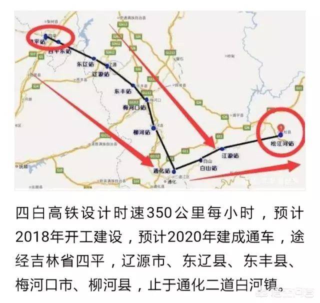 沈白高铁规划线路走向