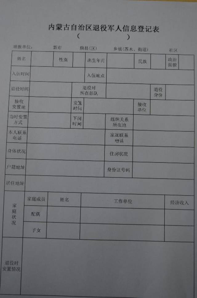 退役士兵联络办公室在各社区上报汇总后,分类进行建档立卡,对填报的