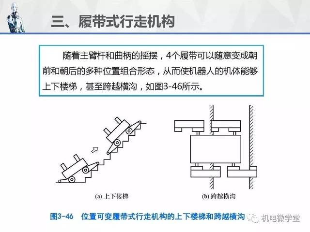 100张ppt讲解工业机器人的机械结构!