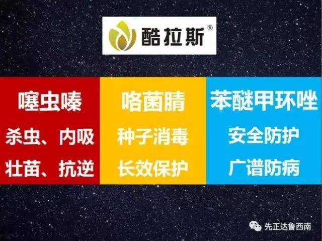 小麦种子包衣为什么要选择先正达酷拉斯?