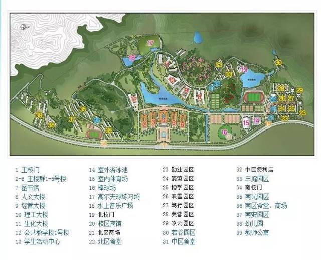 如何轻松上手厦门大学嘉庚学院?