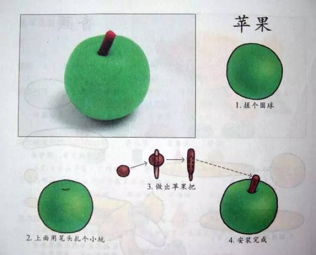 【巧妈手工】幼儿园橡皮泥手工制作,含步骤!