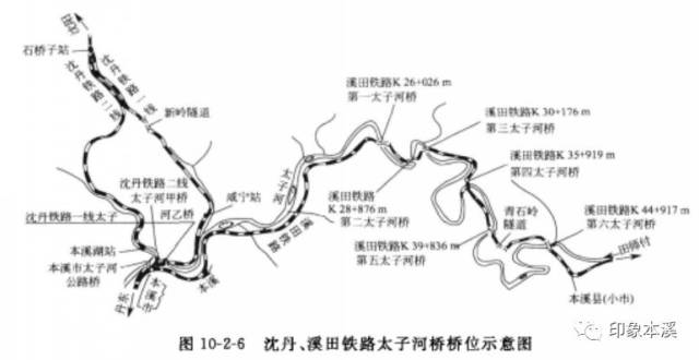 1960年洪水中的本溪太子河铁路桥