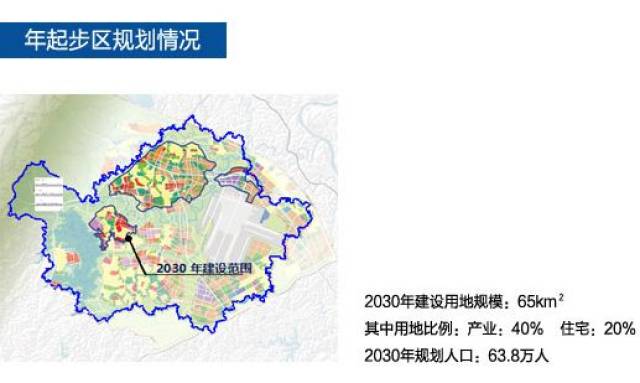 重磅高新东区原简阳12乡镇投资14468亿元建机场保障租赁住房首推10