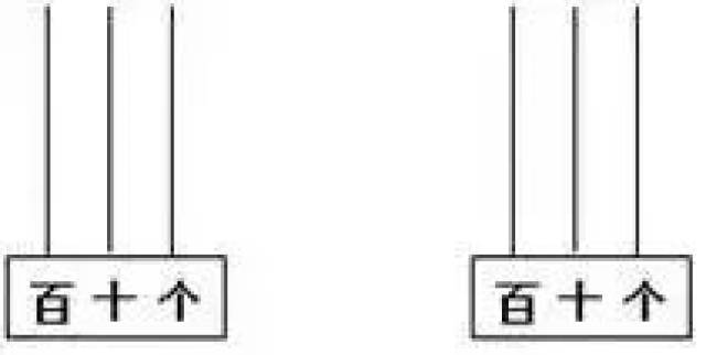 【重点4】在计数器上用5颗珠表示两位数,最大可以表示多少?最小呢?