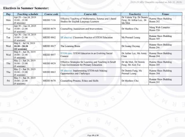 electives in summer semester