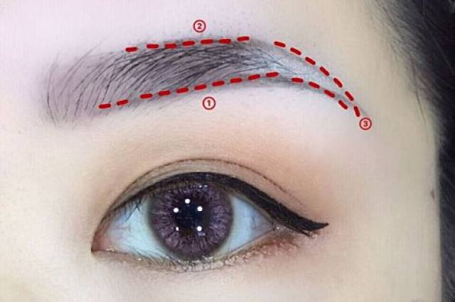 换眉形=打瘦脸针?就连赵丽颖,热巴都在这么做!