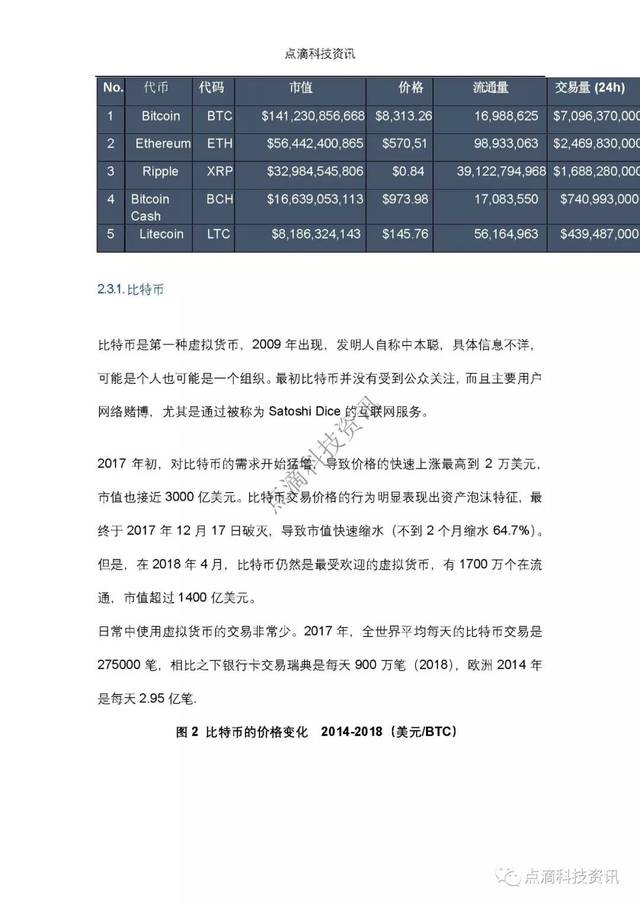 银行流水中 虚拟商品购买 搜狐网