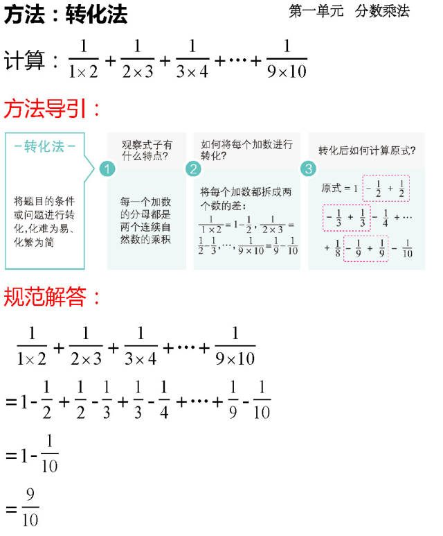 六年级数学(上)全册各单元学习方法及解题思路