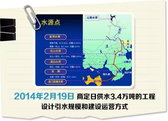 金门人口_快讯 盼了23年,金门人终于喝上福建水了(2)