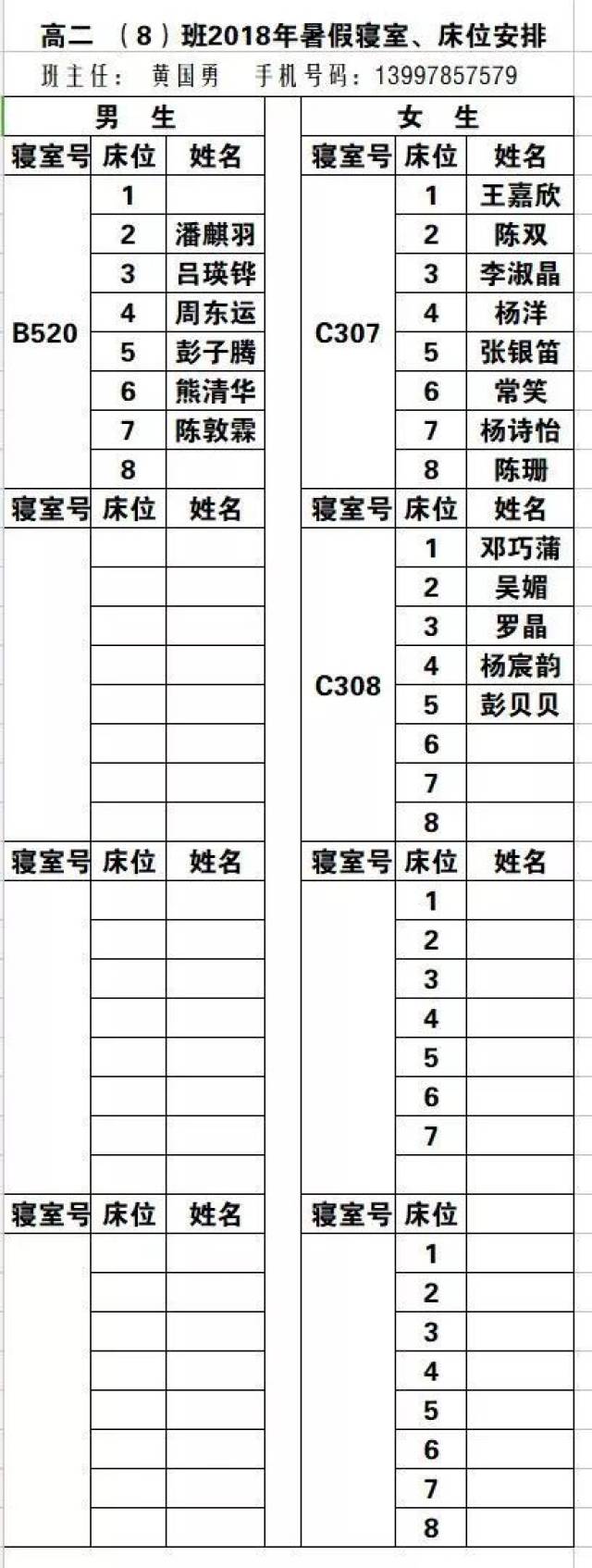 黄冈中学惠州学校2018高二暑期夏令营寝室,床位安排表