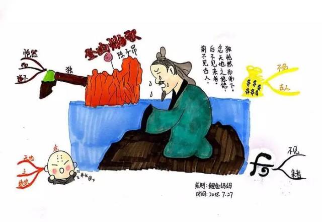 14.ʫǳӰ̨衷